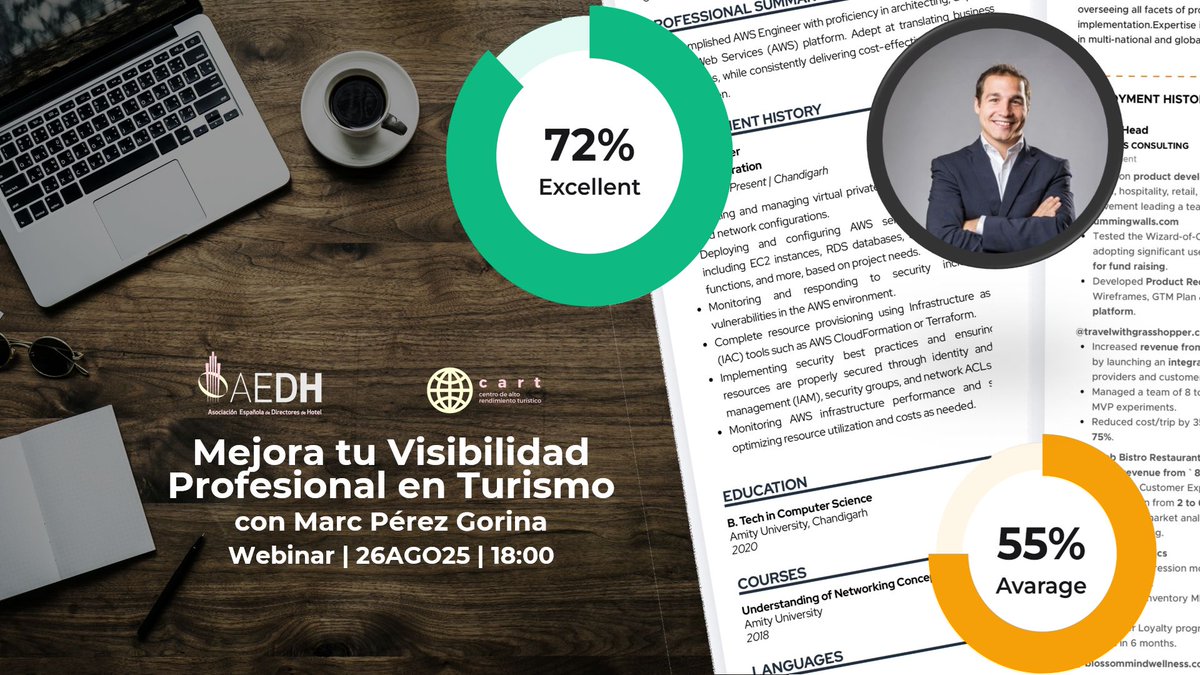 🙋‍♀️Webinar gratuito en directo: "𝗠𝗲𝗷𝗼𝗿𝗮 𝘁𝘂 𝘃𝗶𝘀𝗶𝗯𝗶𝗹𝗶𝗱𝗮𝗱 𝗣𝗿𝗼𝗳𝗲𝘀𝗶𝗼𝗻𝗮𝗹 𝗲𝗻 𝗧𝘂𝗿𝗶𝘀𝗺𝗼"
Inscríbete: bit.ly/45s17Re   𝗣𝗟𝗔𝗭𝗔𝗦 𝗟𝗜𝗠𝗜𝗧𝗔𝗗𝗔𝗦.
Descubrirás cómo potenciar tu marca personal. 👌  #Hoteles #Hostelería #Turismo