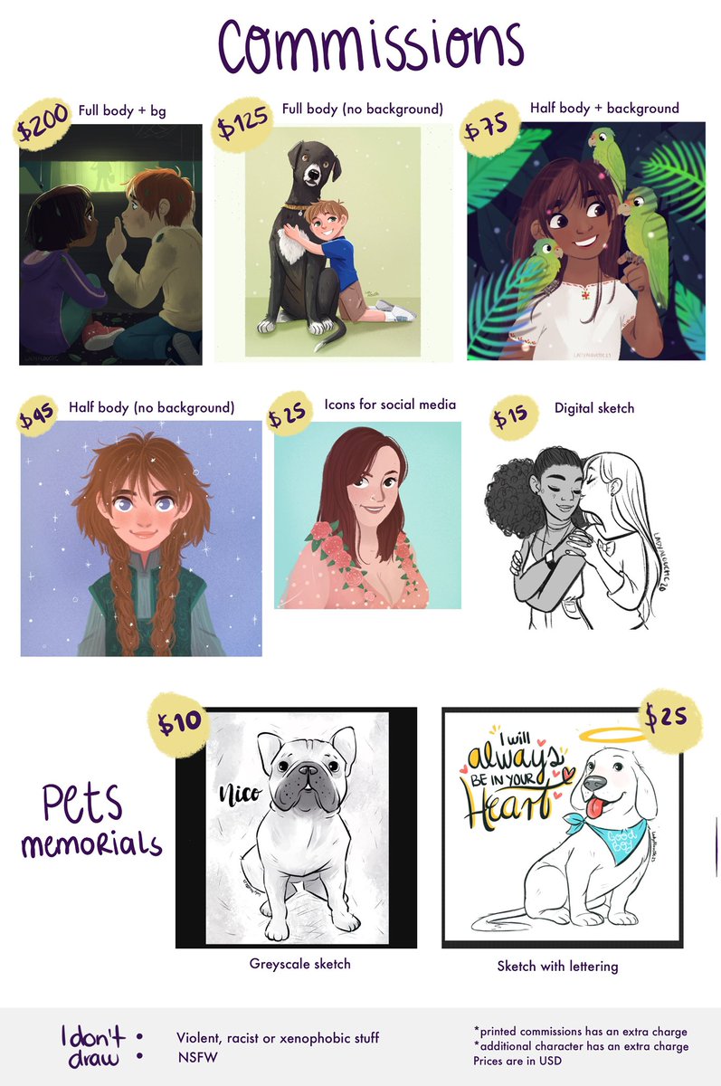 My dog Kayla is sick and I don’t know what’s wrong with her😭 Unfortunately my dog haven’t received a diagnosis yet because the exam costs $500CAD. I’m doing emergency commissions to get her medical attention. 

Share please.