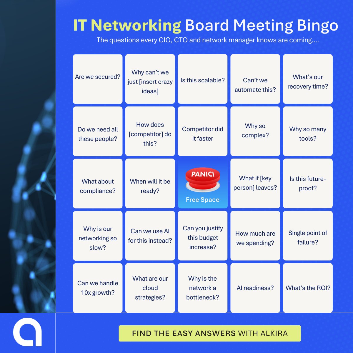 alkiranet's tweet image. POV: Board meeting bingo

FREE SPACE: “Already Panicking.” Network team knows what’s coming! 

But are these really IT problems, or architecture problems? 

Which square gets called first in your meetings? 

Find the easy answers in comment.

#NetworkInfrastructure #asaservice