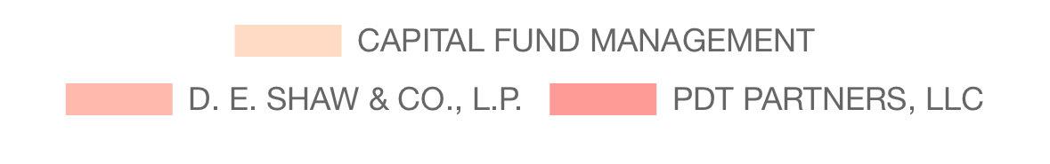 GPLJ_Invest's tweet photo. Teleperformance - $TEP
Le cap des 3 millions d’actions shortés est passé! + de 5% du capital !        Voici les nouveaux fonds à la baisse sur le titre : https://t.co/lHvWMtL3ds