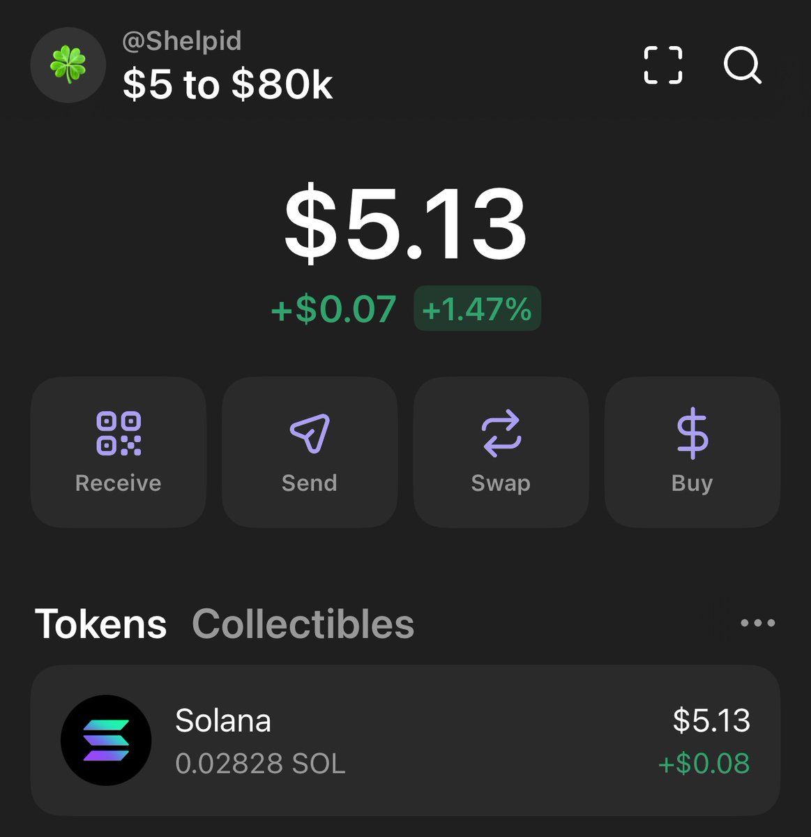 I already said this would happen

$5 to $80,000 Challenge starts today!    

Previously, it took us just 4 days to complete
Need $5? Don’t worry, I got you

Adding 700 participants  
Accepted so far: 40/700   

Wanna join? Here’s how:

• Like &amp; Retweet     
• Comment "🍀”
•