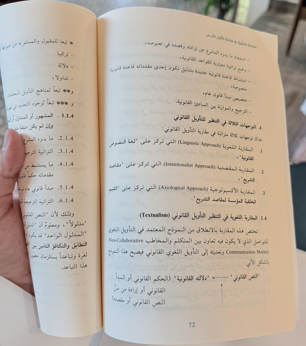 يُخيَّل إلى الكثيرين – من غير المختصين – أن تقديم الاستشارات القانونية أو تأويل النصوص النظامية عملٌ يسير، ما دامت النصوص مكتوبة بلغتنا الأم (اللغة العربية)، فأين الصعوبة يا تُرى؟

في حين أنها من أعقد وأصعب الأعمال القانونية، ويؤكد ذلك ما جاء في الفصل الرابع من كتاب "الـعقـلانية