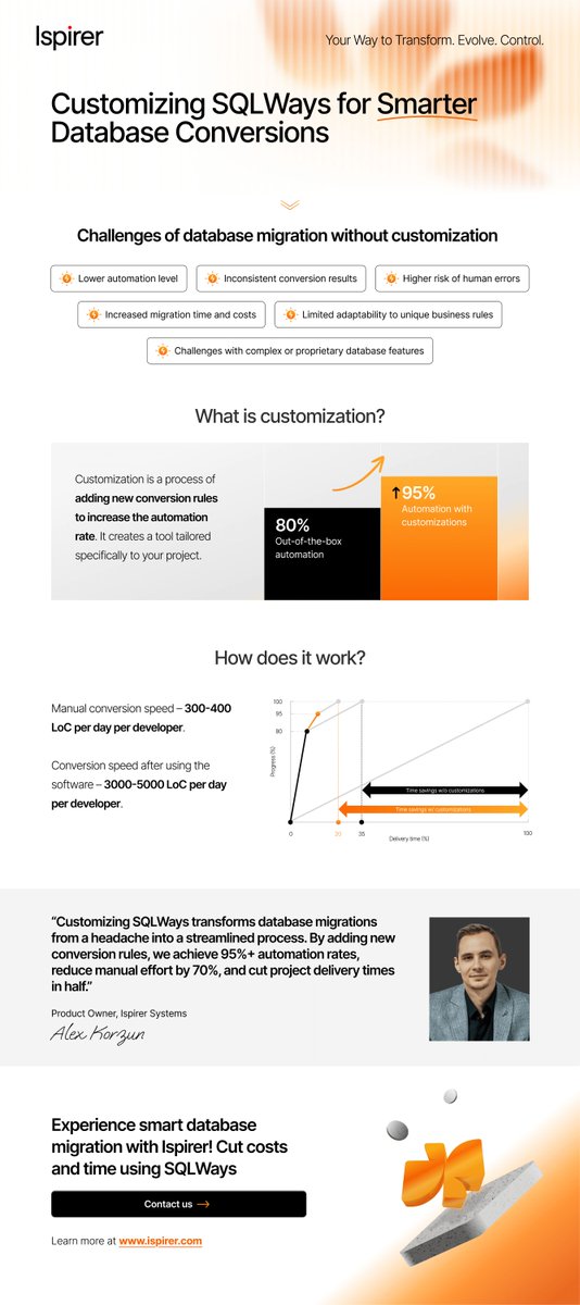 IspirerSystems's tweet image. &quot;Can SQLWays be customized for our specific project?&quot;

SQLWays is engineered to adapt to your unique database environment, rules, and requirements to achieve the highest automation rate for your migration.

Discover more about customization:

#SQLWays #databasemigration #cloud
