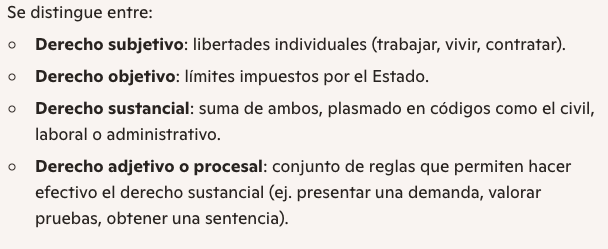 eaospina's tweet photo. #TGP #DerechoProcesal #USC #TeoriaGeneraldelProceso
Derecho, libertad y conflicto. El derecho nace como respuesta a la lucha por la libertad. https://t.co/XulLlQaeWU