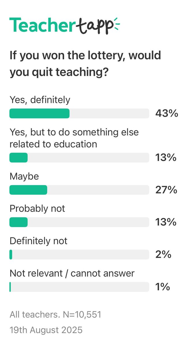 Educator Supe tweet media
