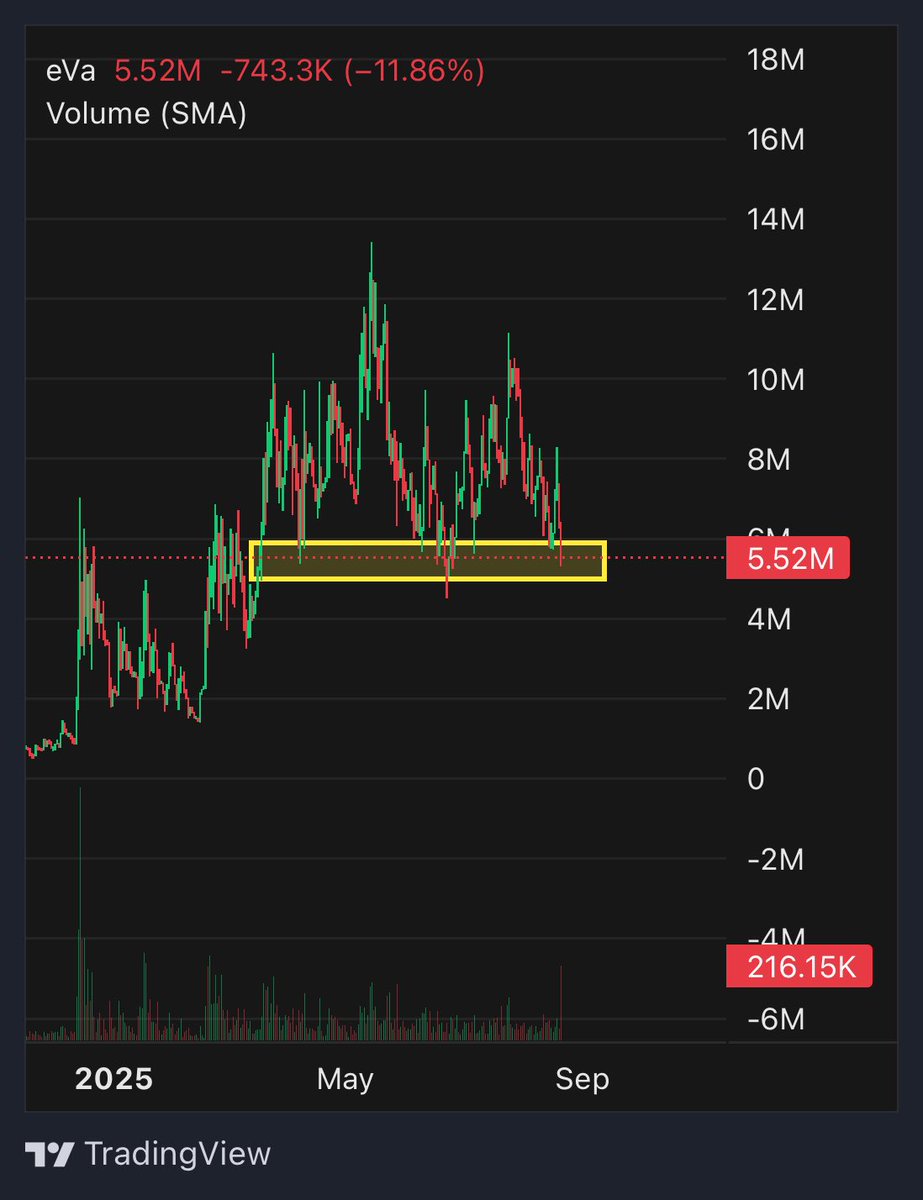 The Trading Capital tweet media