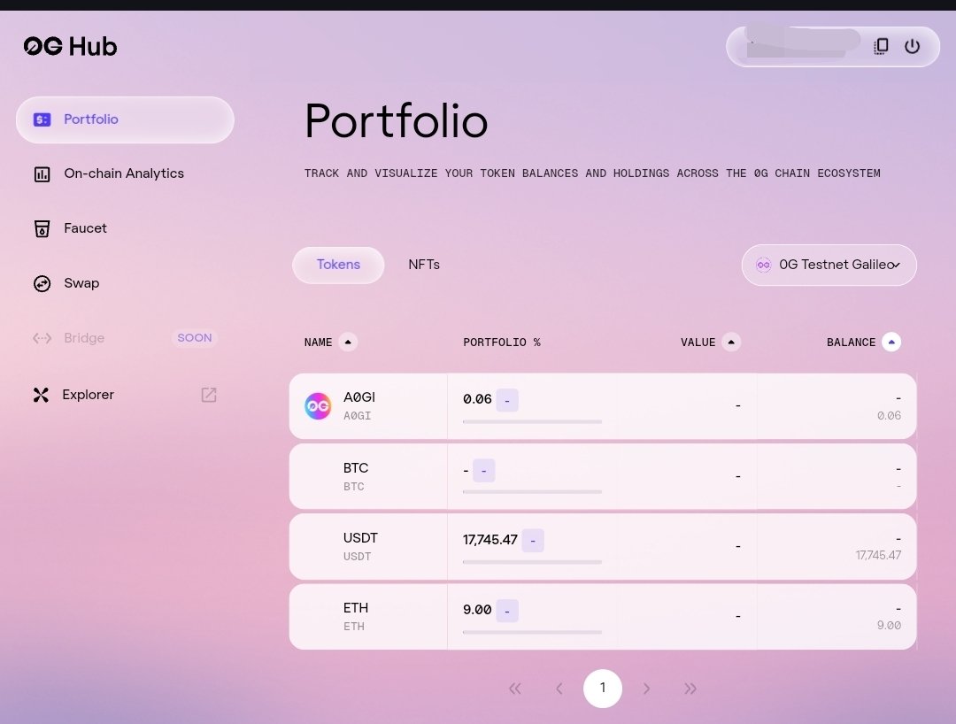0G Hub back on <a href="/0G_labs/">0G Labs (Home of Infinite AI)</a>

You can carry out a few testnet transactions on 0G Labs now.

Check guides here:
• Go to: hub.0g.ai
• Connect your wallet
• Navigate to "Faucet" and claim test tokens
• Navigate to "Swaps" to carry out a few trades.
• You can also check