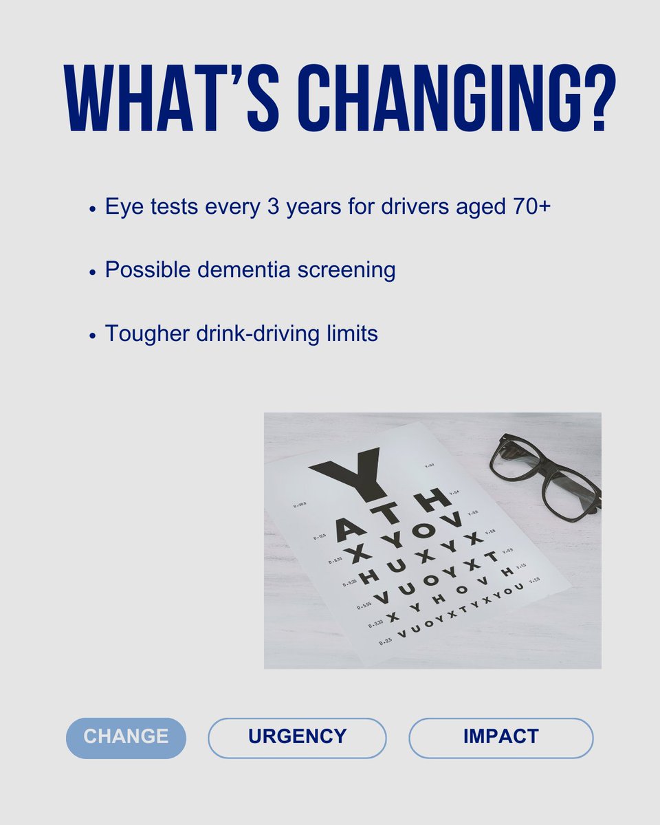 PDTsolutions's tweet image. 👀 The UK’s upcoming road safety strategy could bring big changes for drivers — and fleets.

We’ve broken it down into 3 key areas in the carousel below.
👉 Swipe through, then read the full article here: 
Eyesight tests for older drivers expected in road safety strategy | road…