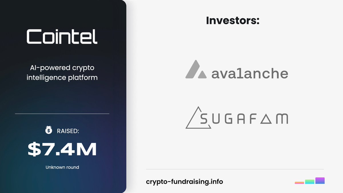 AI-powered crypto intelligence platform @cointel_io raised $7.40M in a  funding round led by @avax, Sugafam Inc. https://t.co/J5LQ9eOr0h