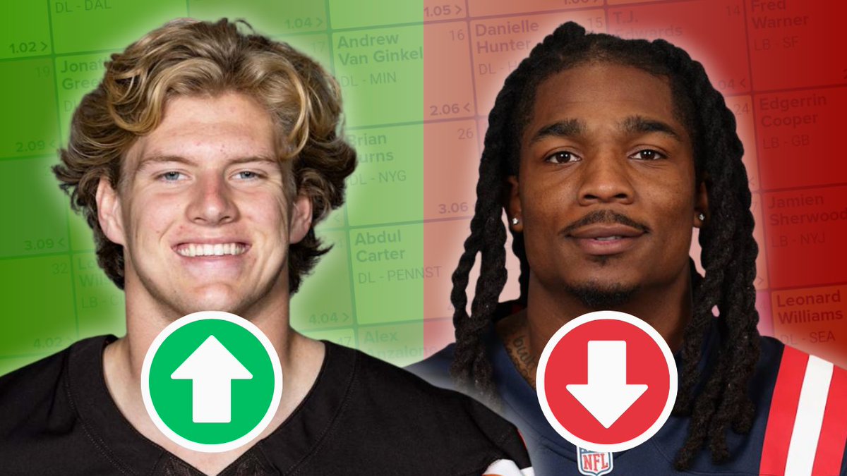 The IDP Show (@theidpshow) on Twitter photo Who's up, who's down after Week 2 of the preseason?
And what should we make of training camp storylines?
<a href="/joshraymer/">Josh Raymer</a> <a href="/adamIDP/">theidpshow.com</a> <a href="/IdpBob/">idp bob</a> welcomed back old friend <a href="/PFF_Macri/">Jon Macri</a> to sort through what matters for #FFIDP. LB2s, DBs, hold-ins, rookie LBs...
It's all here. Strap in. Who's up, who's down after Week 2 of the preseason?
And what should we make of training camp storylines?
<a href="/joshraymer/">Josh Raymer</a> <a href="/adamIDP/">theidpshow.com</a> <a href="/IdpBob/">idp bob</a> welcomed back old friend <a href="/PFF_Macri/">Jon Macri</a> to sort through what matters for #FFIDP. LB2s, DBs, hold-ins, rookie LBs...
It's all here. Strap in.