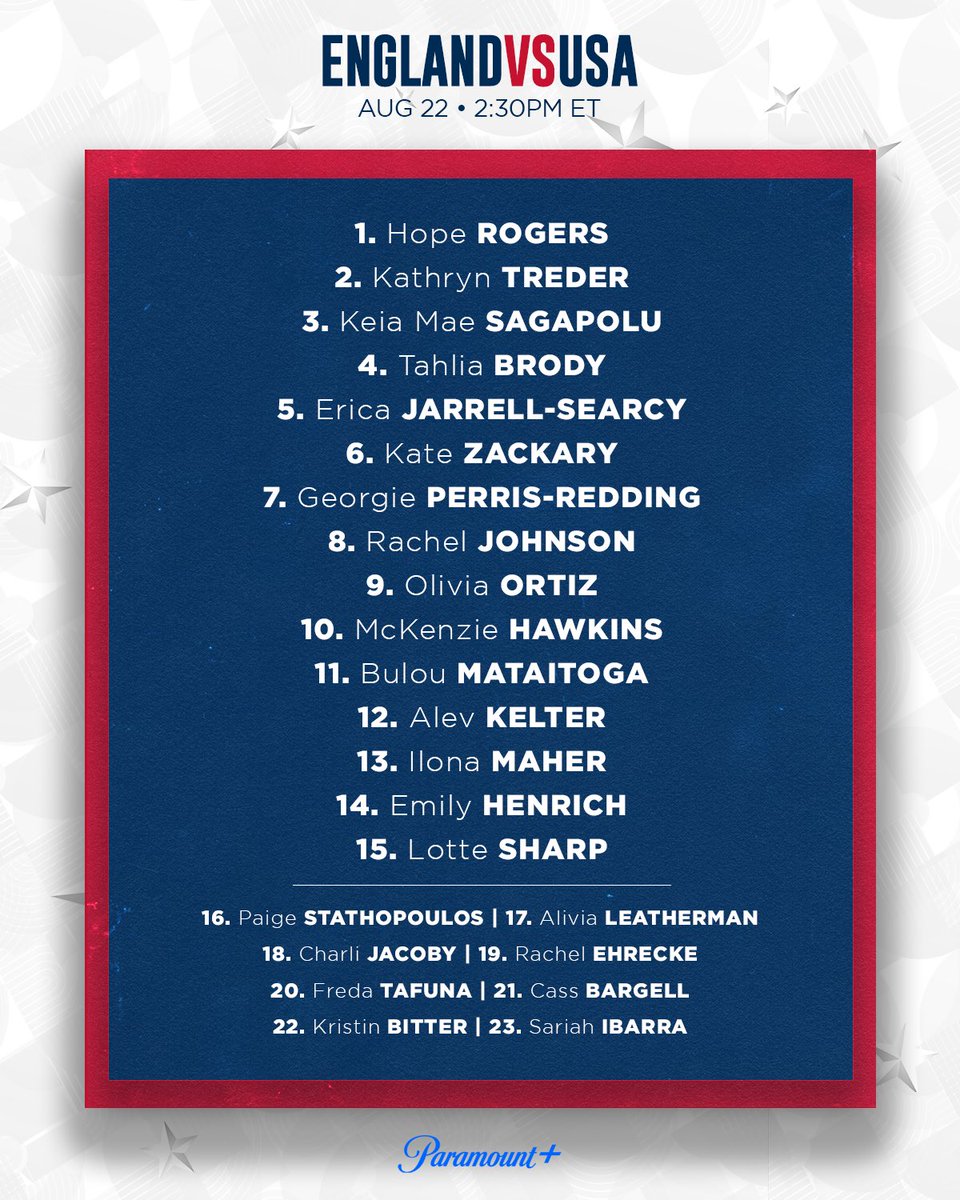 USA Women’s Eagles ready to kick off the 2025 <a href="/rugbyworldcup/">Rugby World Cup</a> 🦅 

📺 Catch the action live on <a href="/paramountplus/">Paramount+</a>