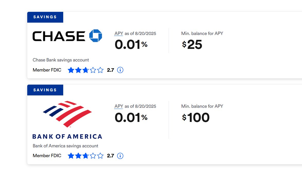 Grateful for the big banks and the generous passive income they give me 🙏