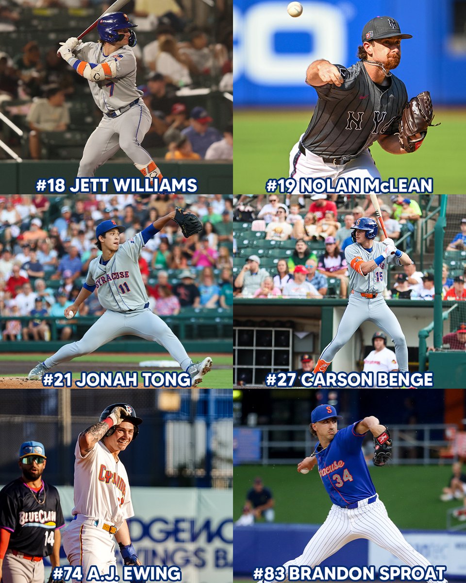 MetsPlayerDev's tweet photo. Six @Mets prospects are on the updated @ESPN Top 100 prospect list! 📈 https://t.co/gy7YbJDEUD