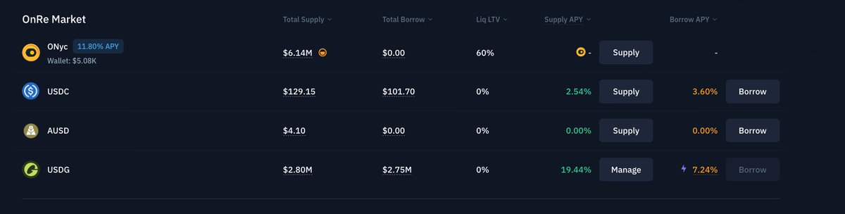 Screenshot of OnRe Market on Kamino Finance showing ONyc at 11.8% APY and other assets like USDC, AUSUD, and USGD