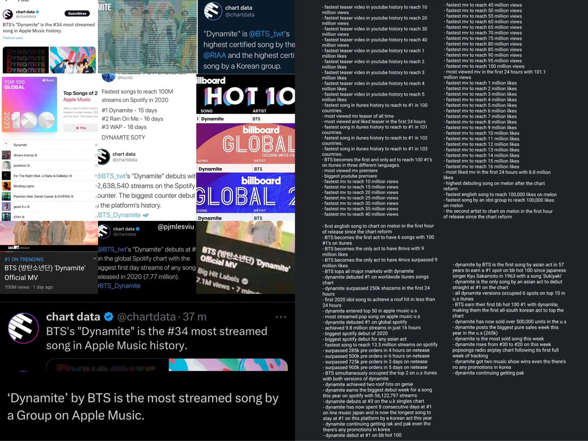Dynamite no fue solo un comeback. Marcó historia. Creó un antes y un después. Dynamite es más que una canción, fue un movimiento cultural. TEMÓN. 

HAPPY 5 YEARS WITH DYNAMITE
DYNAMITE PAVED THE WAY
5 YEARS WITH DYNAMITE
#Dynamite5thAnniversary
#5YearsOfDynamite