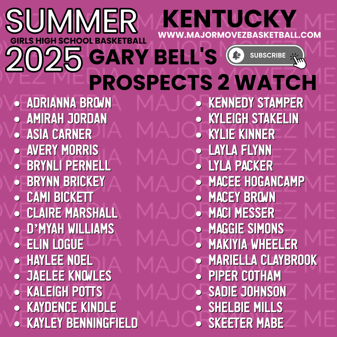Major Movez Basketball Review #MMBR (@mmbr_coachgbell) on Twitter photo #MMBR Kentucky Girls | Prospects 2 Watch🏀
<a href="/MajorMovezMedia/">Major Movez Media</a> <a href="/Asia_Carner23/">Asia Carner</a> <a href="/macimesser25/">Maci Messer</a> <a href="/lp44rose/">Lyla Packer</a> <a href="/camibickett2027/">Cami Bickett</a> <a href="/ItzMacee33/">Macee Hogancamp</a> <a href="/ElinLogue/">Elin Logue</a> <a href="/BrynnBrickey/">Brynn Brickey</a> <a href="/HayleeCNoel1/">Haylee Noel</a> <a href="/mariella_c1/">mariella claybrook</a> <a href="/makiy2027/">Makiyia Wheeler</a> <a href="/cotham_piper/">Piper Cotham</a> <a href="/jaelee_knowles/">Jaelee Knowles</a> <a href="/KylieKinner/">Kylie Kinner</a> #MMBR Kentucky Girls | Prospects 2 Watch🏀
<a href="/MajorMovezMedia/">Major Movez Media</a> <a href="/Asia_Carner23/">Asia Carner</a> <a href="/macimesser25/">Maci Messer</a> <a href="/lp44rose/">Lyla Packer</a> <a href="/camibickett2027/">Cami Bickett</a> <a href="/ItzMacee33/">Macee Hogancamp</a> <a href="/ElinLogue/">Elin Logue</a> <a href="/BrynnBrickey/">Brynn Brickey</a> <a href="/HayleeCNoel1/">Haylee Noel</a> <a href="/mariella_c1/">mariella claybrook</a> <a href="/makiy2027/">Makiyia Wheeler</a> <a href="/cotham_piper/">Piper Cotham</a> <a href="/jaelee_knowles/">Jaelee Knowles</a> <a href="/KylieKinner/">Kylie Kinner</a>