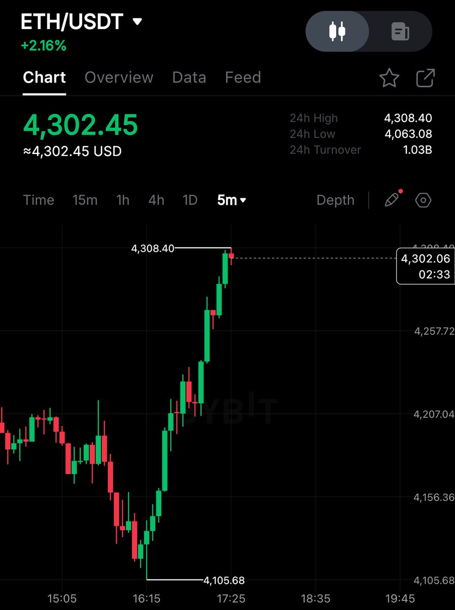 Crypto Rover tweet media