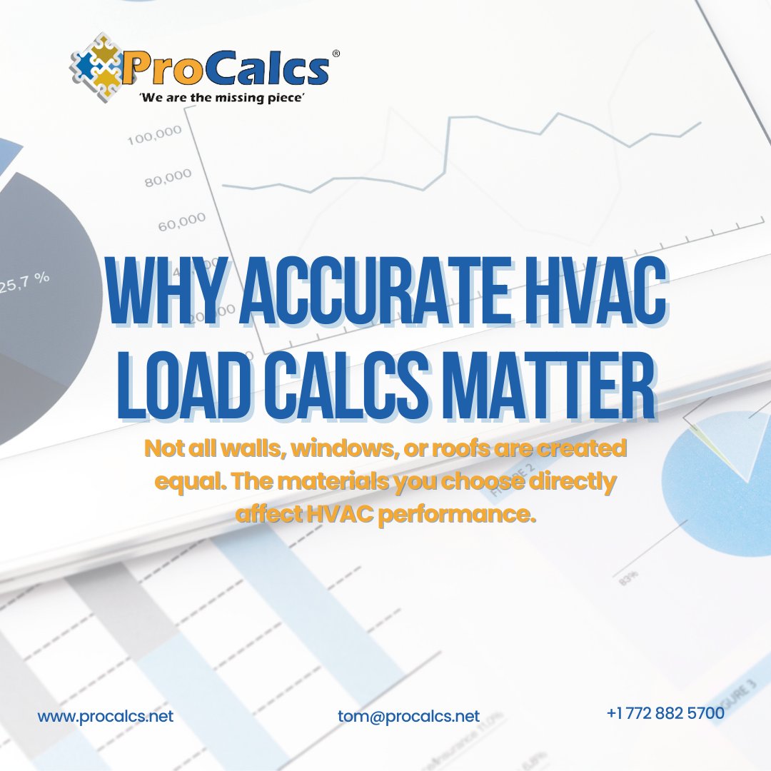procalcs's tweet image. Two homes. Same size, same plan. But one has single-pane windows & dark shingles, the other double-pane low-E glass & reflective roofing. The HVAC load difference? Huge.
Accurate load calcs matter. Materials change everything.
#HVACDesign #ManualJ #ProCalcs