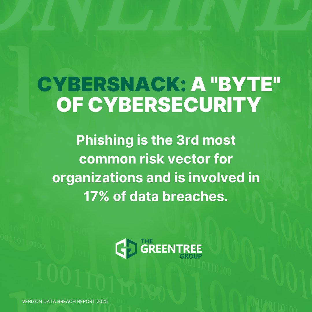 The Greentree Group tweet media