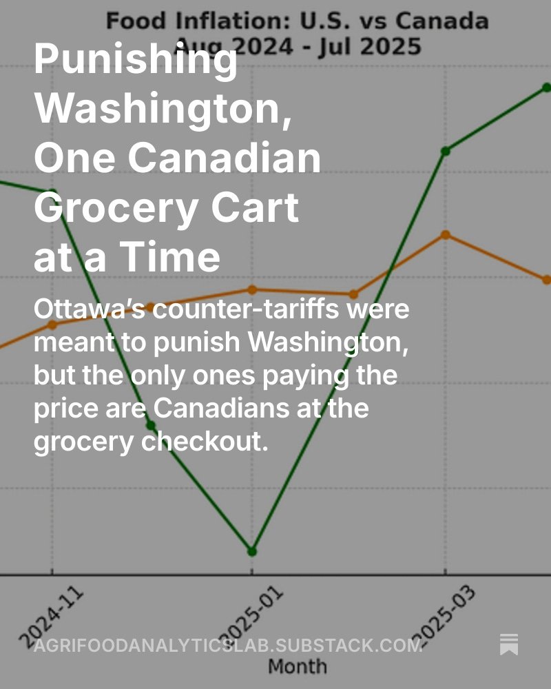 "Ottawa’s counter-tariffs were meant to punish Washington, but the only ones paying the price are Canadians at the grocery checkout."

Link to full article below.