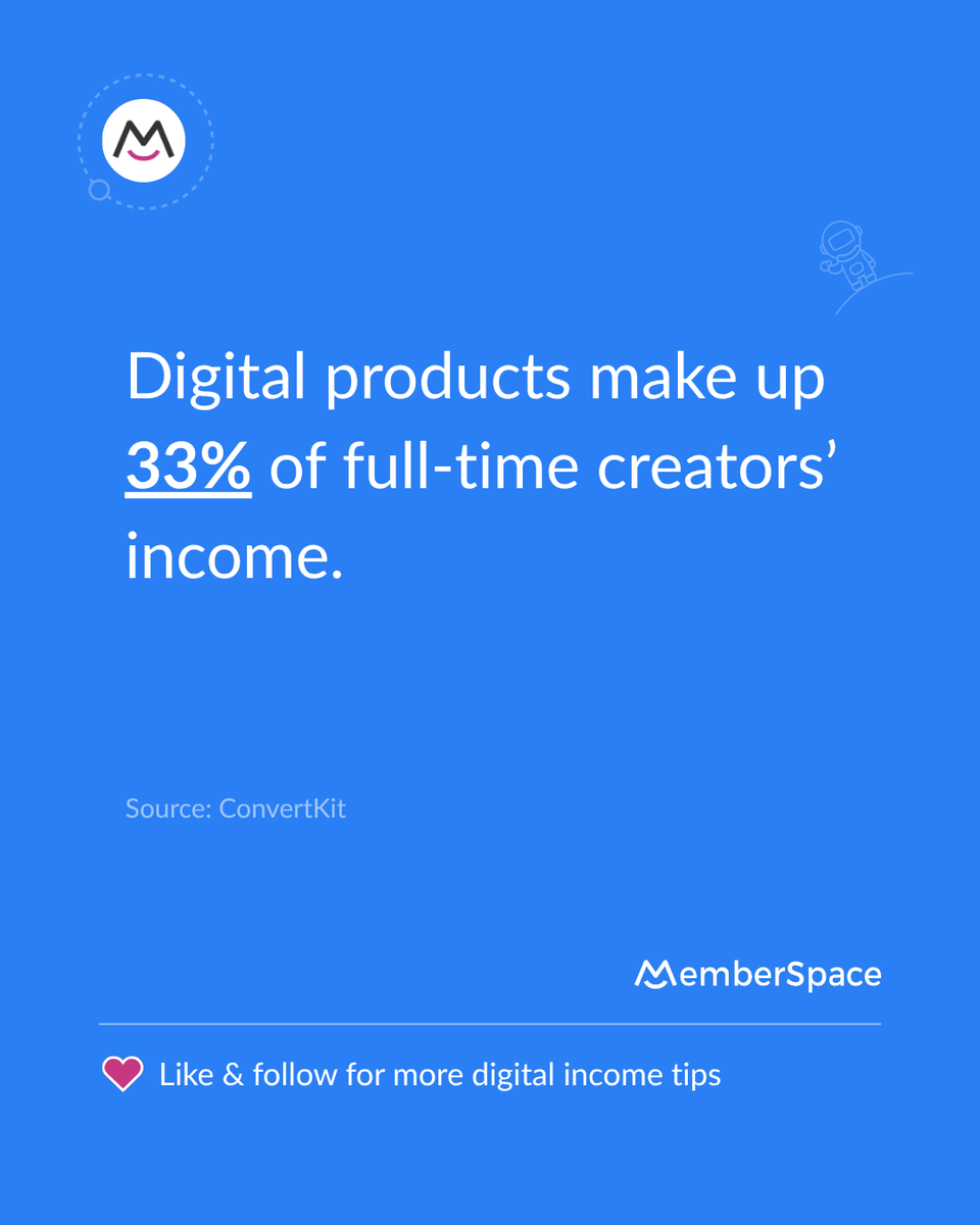 MemberSpace tweet media