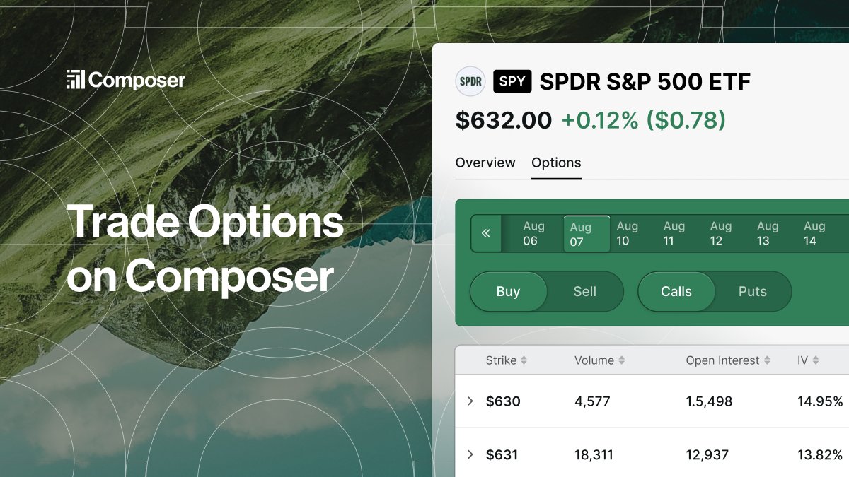Introducing Options Trading on Composer!

Your automated strategies, stocks &amp; crypto holdings, and now options all in one place. 

The best part? Use the Composer MCP Server to research ideas and execute options trades directly in chat.