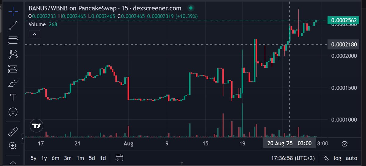 DEX BANUS tweet media