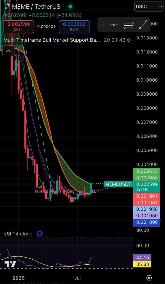 dΞi₿id 🔶🔸 tweet media