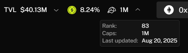 FPLFractals's tweet image. I deposited ~55k USDC into @capmoney_ yesterday and I&apos;ve got 1M caps now! 

TVL is currently 40 million. It is early days and you get 20x caps until next week 🥳