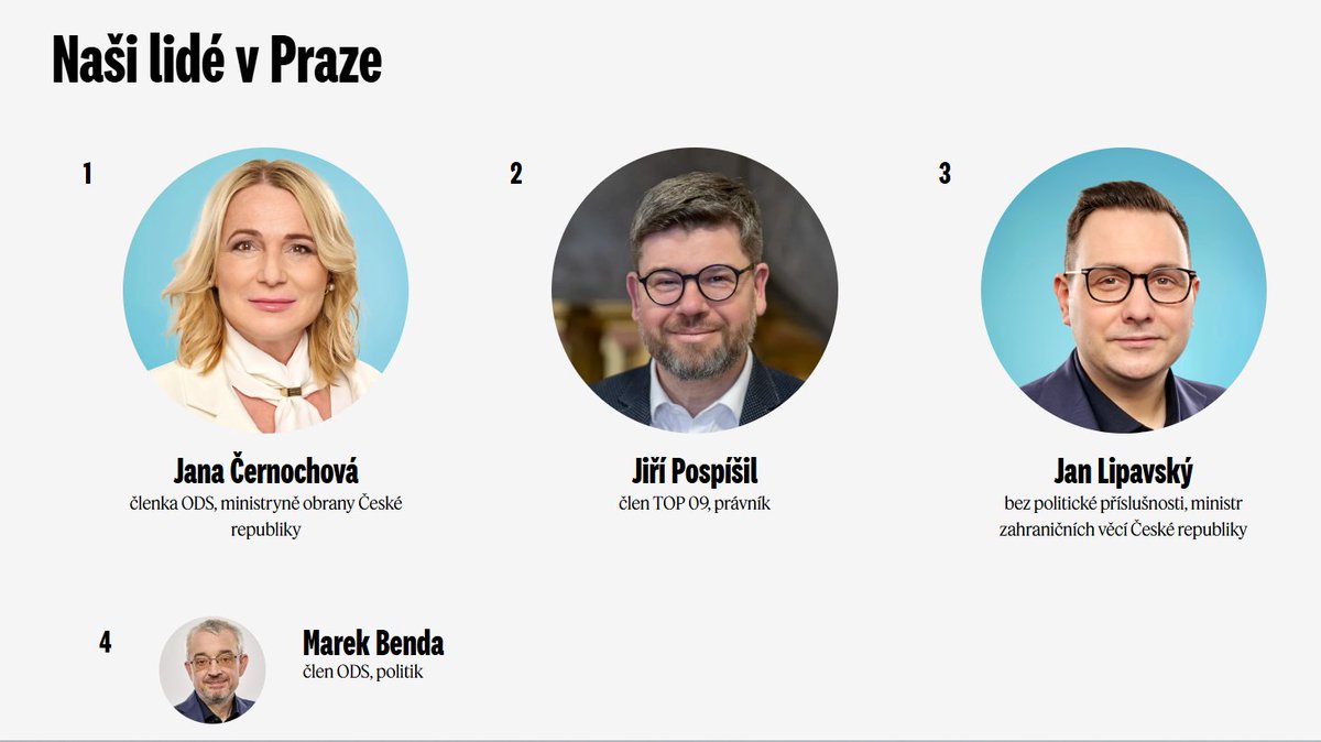 Jsem Zděšena! (@jzdesena) on Twitter photo Chápu, že když žijete v Praze, tak prakticky nemůžete volit nikoho jiného, než koalici Spolu. Protože to je tak pražské a vy přece nebudete volit jako nějací vidláci. O to víc je mi vás líto, protože to, co máte na výběr je slušně řečeno katastrofa. Jsem zděšena! <a href="/jana_cernochova/">Jana Černochová</a> Chápu, že když žijete v Praze, tak prakticky nemůžete volit nikoho jiného, než koalici Spolu. Protože to je tak pražské a vy přece nebudete volit jako nějací vidláci. O to víc je mi vás líto, protože to, co máte na výběr je slušně řečeno katastrofa. Jsem zděšena! <a href="/jana_cernochova/">Jana Černochová</a>