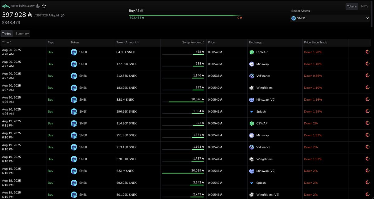 TapTools tweet media