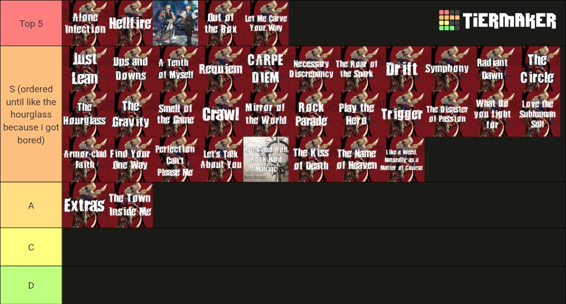 Bocchi The Rock FGC tweet media