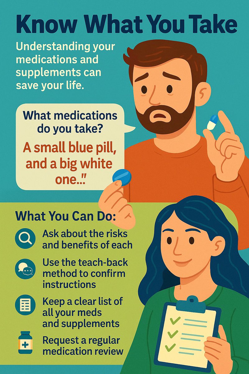 adamlsharp's tweet photo. 💊 Know Your Medications—Not Just Their Color

When asked, “What medications do you take?” the right answer isn’t:
👉 “A small blue pill and a big white one…”

That’s a dangerous lack of knowledge.

Science is clear: people who understand their medical conditions and treatments are more likely to:
✅ Take medications correctly
✅ Avoid harmful drug interactions
✅ Recognize side effects early
✅ Make informed decisions with their doctor

📖 Studies show that low health literacy is linked to:
⚠️ Higher hospitalization rates
⚠️ Poorer overall health outcomes
⚠️ Greater risk of medication errors

Knowledge is power. It’s not enough to just have a treatment—you need to understand it.

🔑 Practical steps:

Learn the name, dose, and purpose of each medication or supplement
Ask your doctor or pharmacist: “What are the benefits and what are the risks?”
Keep a written or digital list of your medications to share with your care team

Your health is too important to leave in the hands of “the blue one” and “the white one.”

👉 Own your knowledge. Own your health.
#HealthLiteracy #MedicationSafety #PatientEmpowerment #PreventiveHealth #InformedChoices #HealthcareCommunication