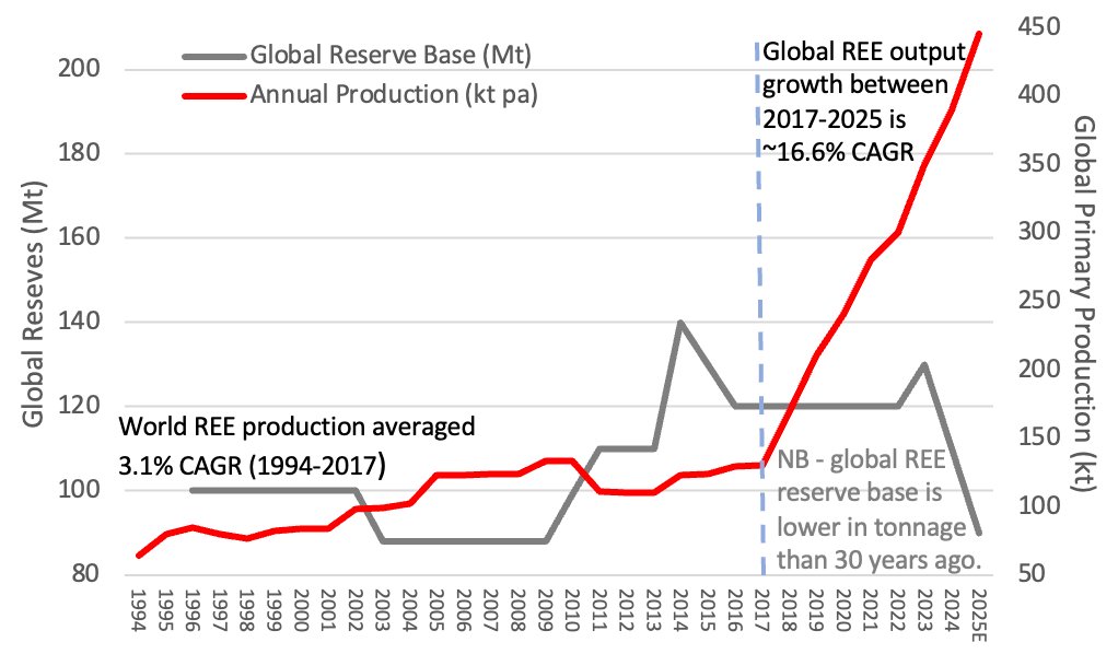 Gaius King tweet media