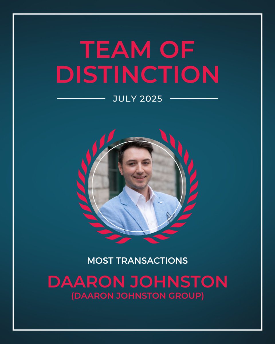 A huge shoutout to the Daaron Johnston Group for taking home Most Transactions again in July, marking their 6th consecutive month winning this title!

Congrats to Daaron and his team — keep leading the way! 👏🔥

#TeamOfDistinction #TopTeam