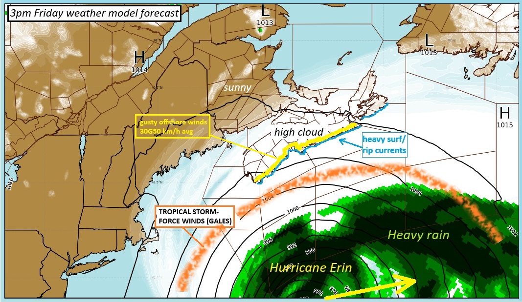Here's what our Friday weather should look like - a near encounter with Erin well offshore.  The storm circulation is large though - high altitude cloud, gusty offshore winds (~30G50 km/h), high ~18-20C and heavy surf (careful at the coast).  No rain to ease our drought.  #nswx