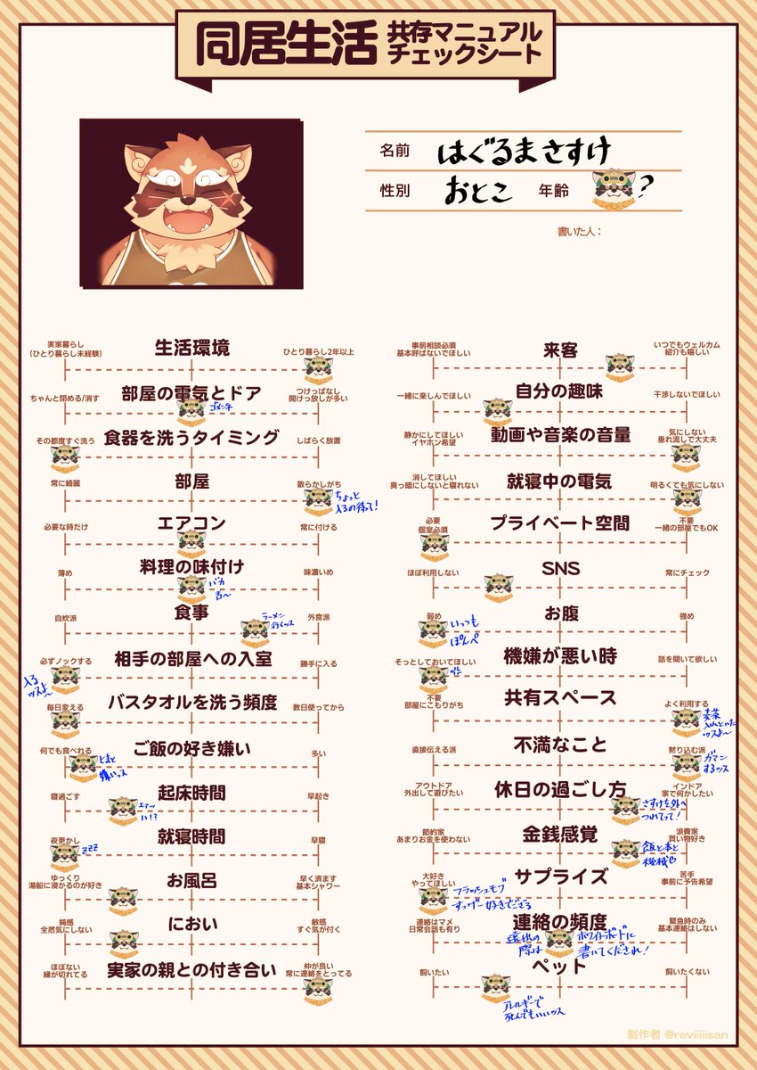 はやりのやつ！

おいらの顔アイコンは大上司郎さん（#SirouOokami）
テンプレートはΔさん（#reviiiiisan）
のものを使用させていただきました～！