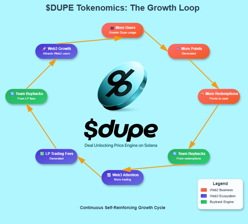 jungle🌴chungus 🌿 tweet media