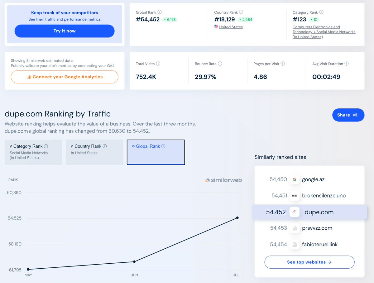 jungle🌴chungus 🌿 tweet media