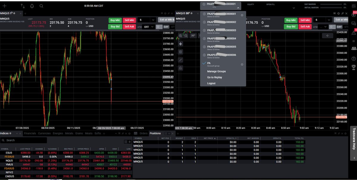 LeTrader23's tweet photo. Easy short today on $NQ exited on 1HR fvg for a 1:2RR &amp; that shit ripped another 200 points and probably more as i'm typing this 😩Around $1500 profit for the day 💰 https://t.co/zu0gBvGQmi