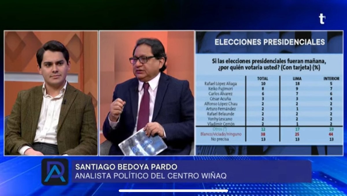 Centro_Winaq tweet picture