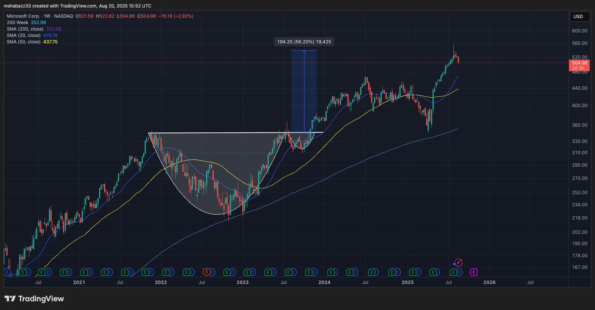 TheGoldenHalalCryptoClub tweet media