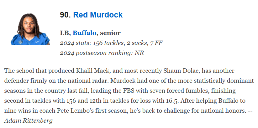 Jon Scott (@jonscotttv) on Twitter photo .<a href="/UBFootball/">UB Football</a> Red Murdock ranked by ESPN as the 90th best player in ALL of college football.
<a href="/redmurdock2/">Red Murdockâ‚‚â‚‚â‚‚</a> .<a href="/UBFootball/">UB Football</a> Red Murdock ranked by ESPN as the 90th best player in ALL of college football.
<a href="/redmurdock2/">Red Murdockâ‚‚â‚‚â‚‚</a>