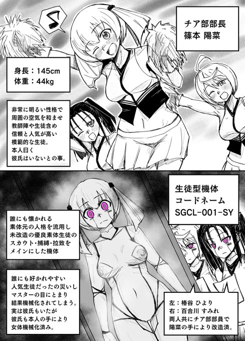 女学園機械化漫画3 チア部部長編