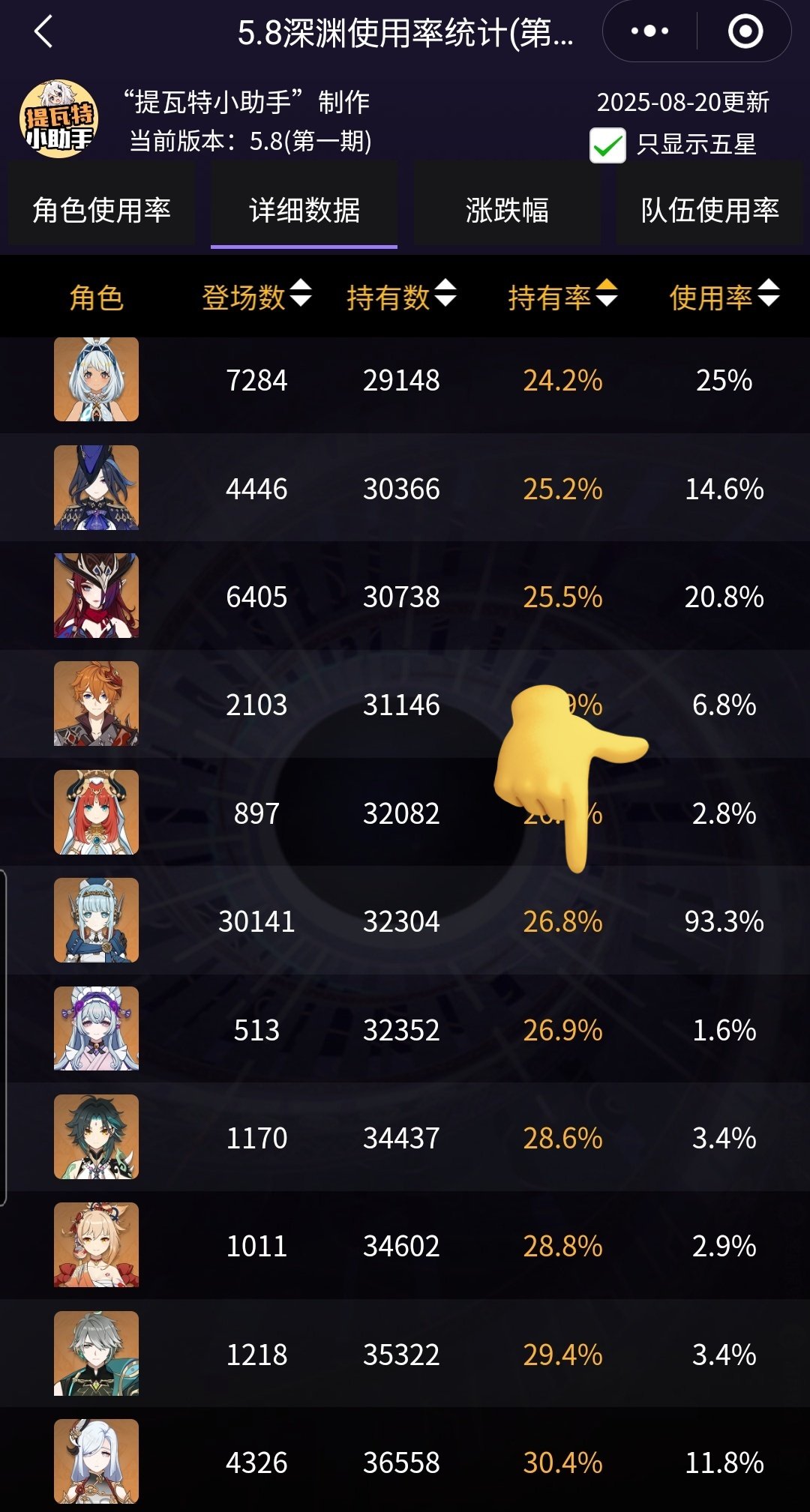 あせる on X: 