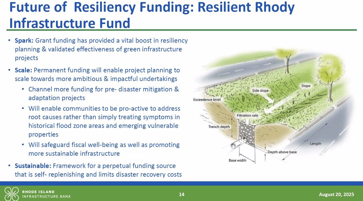 Rhode Island General Treasurer James A. Diossa (@ritreasury) on Twitter photo This morning I was proud to join @RIIB, <a href="/RICitiesTowns/">RI League of Cities & Towns</a> and municipal leaders to discuss the launch of the Resilient Rhody Fund at the RI Infrastructure Bank. Together we’re strengthening communities and building a more resilient Rhode Island. #resilientrhody This morning I was proud to join @RIIB, <a href="/RICitiesTowns/">RI League of Cities & Towns</a> and municipal leaders to discuss the launch of the Resilient Rhody Fund at the RI Infrastructure Bank. Together we’re strengthening communities and building a more resilient Rhode Island. #resilientrhody