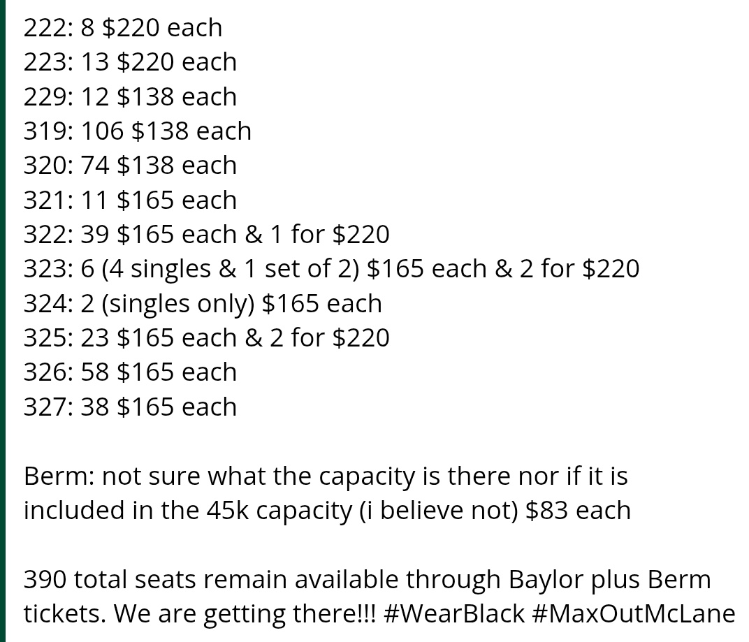 T-REX (@t_rex1991) on Twitter photo Curious how many tickets are left for <a href="/BUFootball/">Baylor Football</a> vs Auburn? I did the counting so you dont have to. Go buy your tickets & wear black! #SicAuburn #MaxOutMcLane baylorbears.evenue.net/event/F25/F01 Curious how many tickets are left for <a href="/BUFootball/">Baylor Football</a> vs Auburn? I did the counting so you dont have to. Go buy your tickets & wear black! #SicAuburn #MaxOutMcLane baylorbears.evenue.net/event/F25/F01