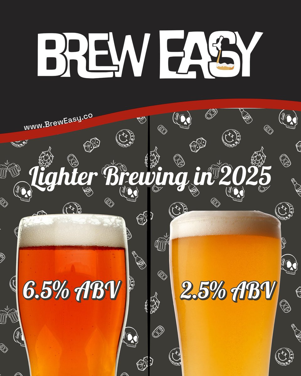 BrewEasyco's tweet photo. 🍺 Low-ABV beers aren’t just a fad — they’re a 2025 movement. Here’s why brewers (and homebrewers) are all in: 🧵👇 https://t.co/jugsy92jrM