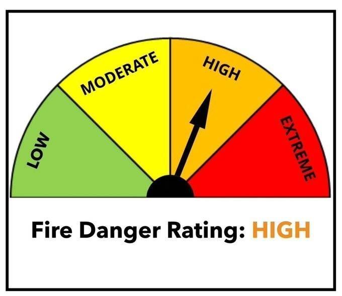 ramarafire's tweet image. 🔥 FIRE RATING DOWNGRADED TO HIGH – BURN BAN LIFTED 🔥

Effective noon today (August 20), the Fire Danger Rating in the Township of Ramara has been downgraded to HIGH.

❌  Bona Fide Farmers are still not permitted to burn oversized piles

Stay safe and burn responsibly!