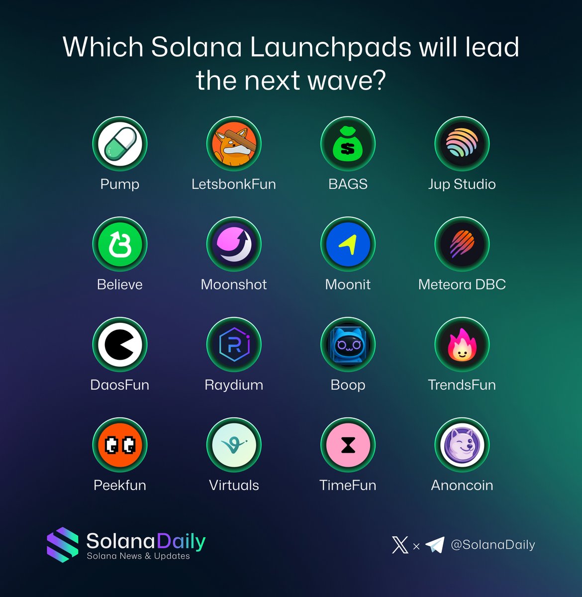 There is only one launchpad that matters